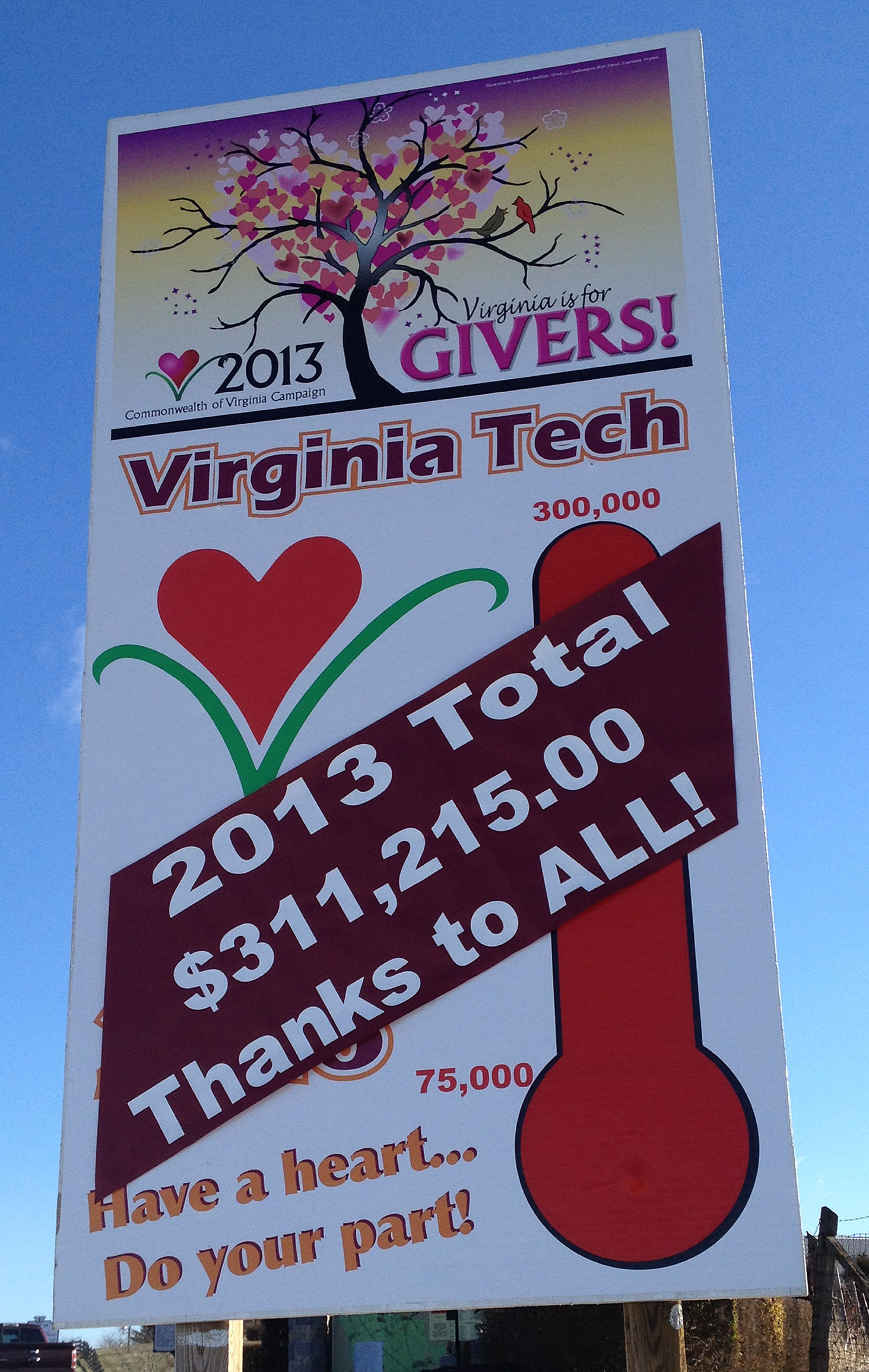 Sign shows the amount of CVC donations